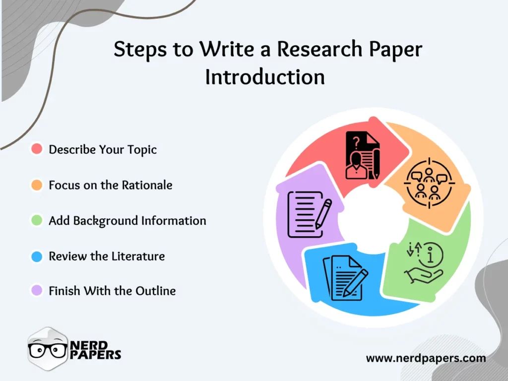 How to write a research paper introduction | Nerdpapers