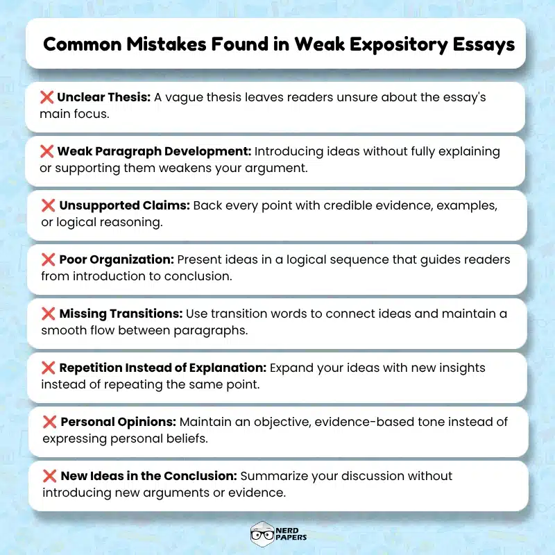 Common mistakes found in weak expository essays infographic highlighting unclear thesis, weak paragraph development, unsupported claims, poor organization, and missing transitions.