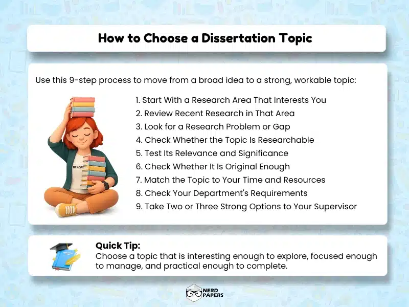 How to choose a dissertation topic using a 9-step process covering research gaps, relevance, originality, feasibility, and university requirements
