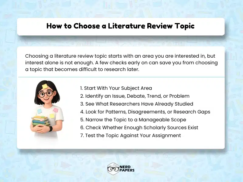 Steps for choosing a literature review topic using research gaps, scholarly sources, scope, and assignment requirements