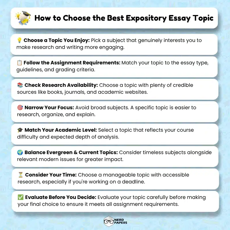 How to choose the best expository essay topic infographic with practical tips for selecting focused, researchable, and engaging expository essay topics.