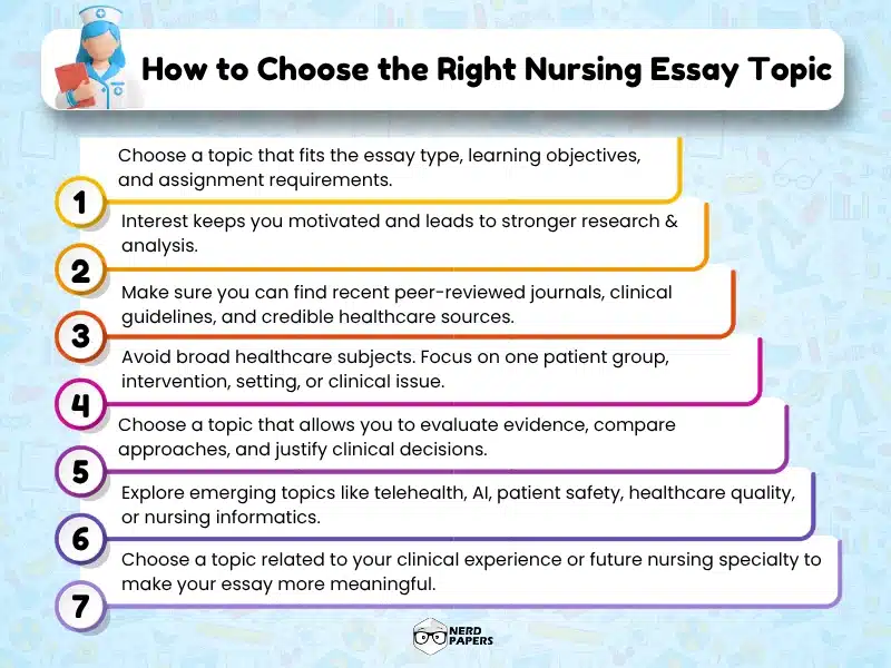 How to choose the right nursing essay topic infographic with seven practical tips for selecting focused, evidence-based, and researchable nursing topics.
