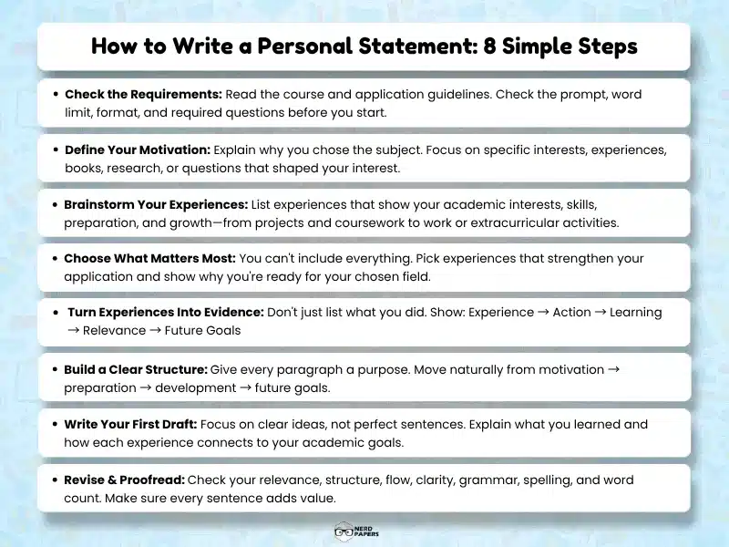 How to write a personal statement in 8 steps from reviewing requirements to revising the final draft