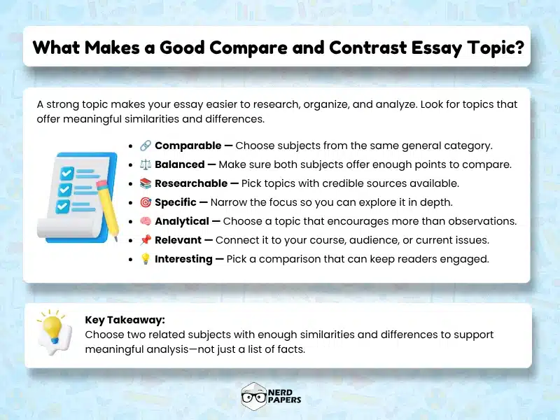 Qualities of a good compare and contrast essay topic, including comparable, balanced, researchable, specific, analytical, relevant, and interesting subjects