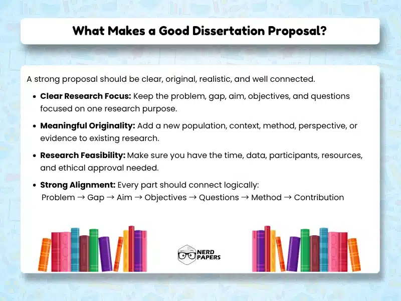 What makes a good dissertation proposal, including clear research focus, originality, feasibility, and research alignment