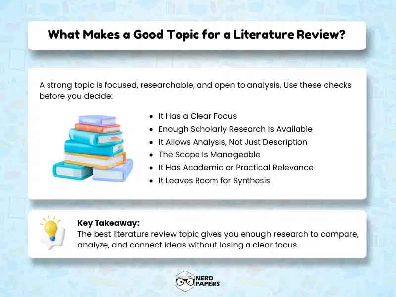 Characteristics of good literature review topics including clear focus, research availability, scope, and synthesis