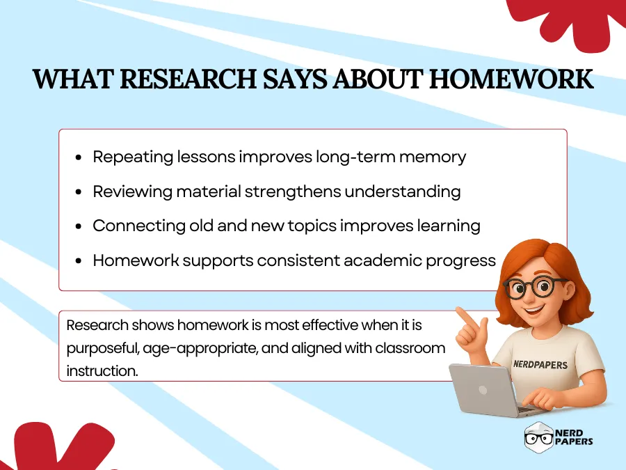 What research says about homework effectiveness and its impact on student learning